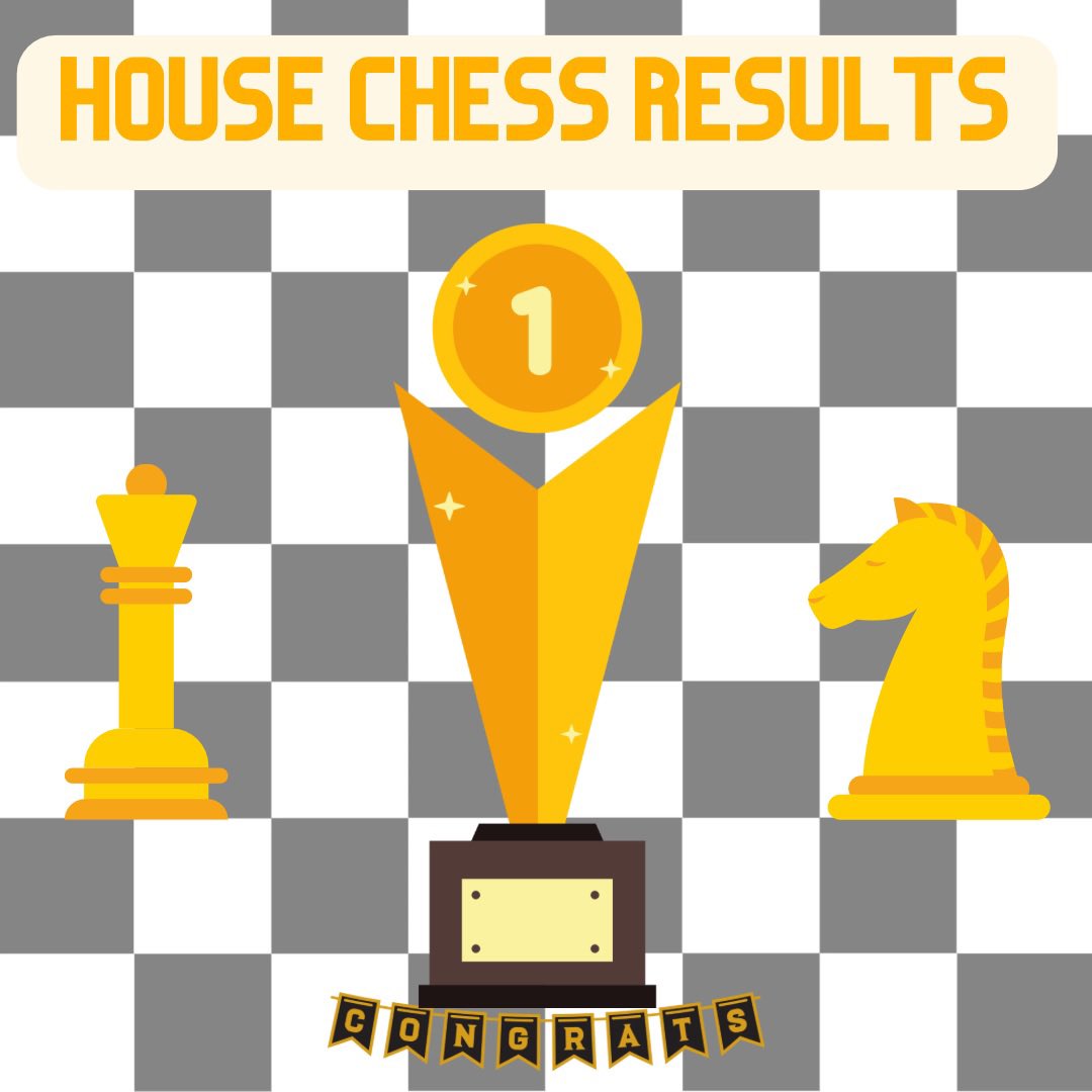 QEHSAusten's tweet photo. A busy and successful term 3! Let’s do it all again this term Austen! We are clinging on to 2nd 🥈 with Scott hot on our heels! Let’s catch Darwin!! #teamausten 🦁💪🏻🥈🔥 https://t.co/iupG7TFWqL