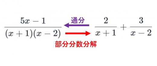 mrta_1009's tweet photo. @bozu_108 部分分数分解 https://t.co/mVZXqYyRGo