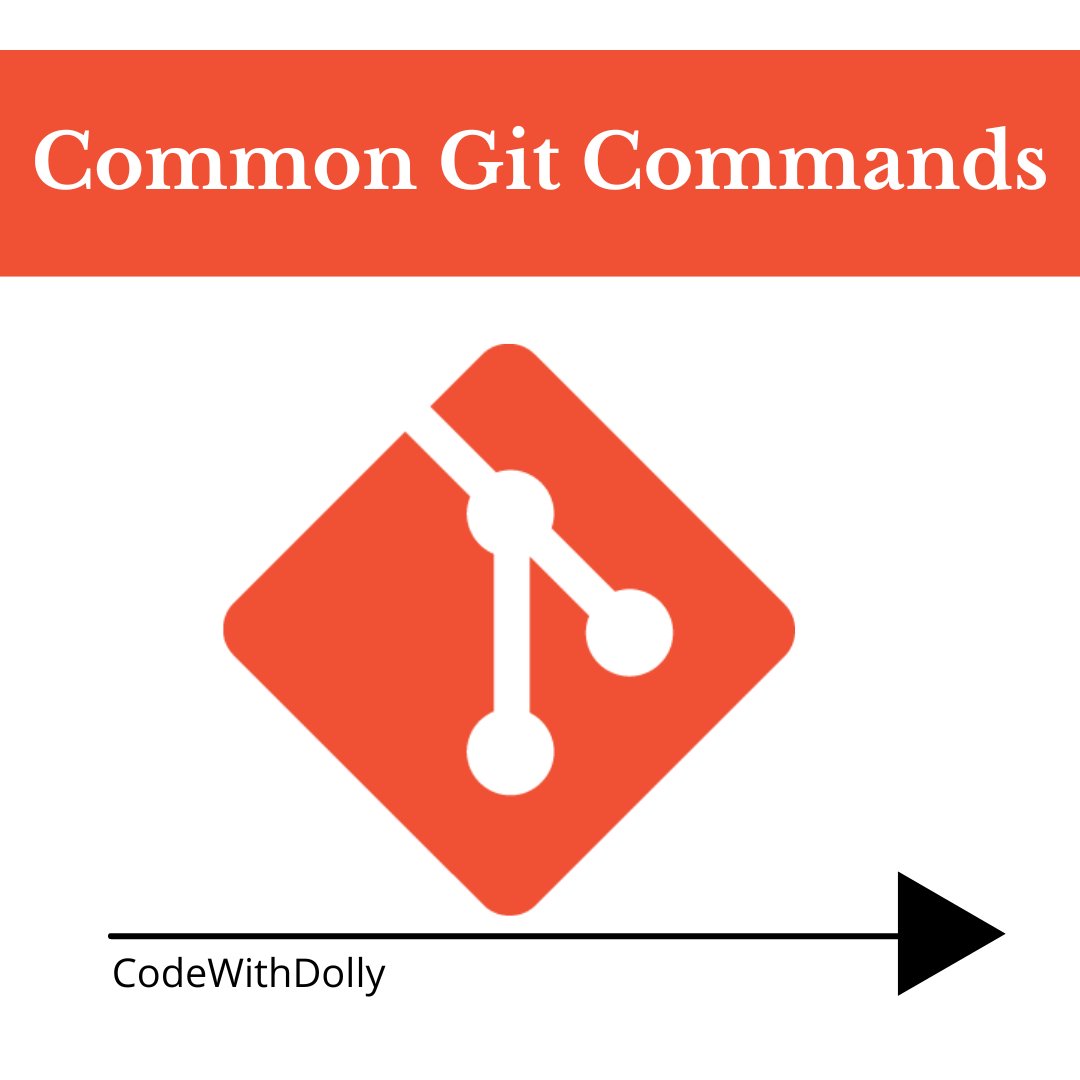 CodeWithDolly's tweet photo. Common Git commands which will help in your daily life.
.
.
#git #github #javascript #coding #programming #code #coding #webdevelopment #commandes #gitcommandes #computer #codewithdolly https://t.co/umbo6KnqDx