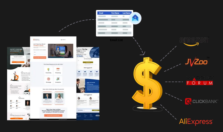 arminhamidian's tweet image. Inbuilt Comparison Of Futuristic QuickFunnel Technology onlinemarketingscoops.com/quickfunnel/ 
.
#quickfunnel #quickfunnelreview #funnelbuilder #salesfunnel #Marketing #marketingtips #MarketingStrategy