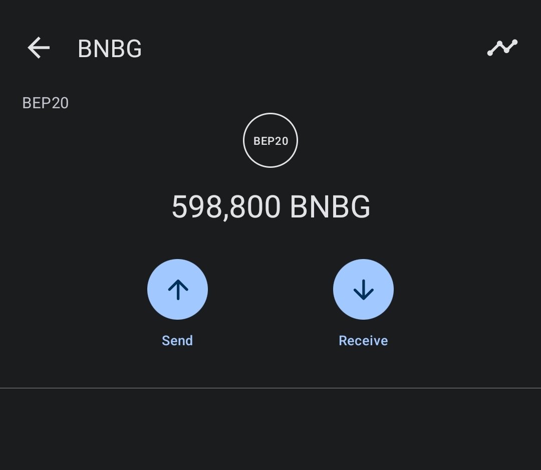 BSC_Drop's tweet photo. 🚨🔥 CLAIM 1,500 $BNBG ( $ 1,305 ) #AIRDROP 

💎 Listing Price 1 $BNG = 0.87 USD

✅ Copy and paste this link on your dapp: 
⏰ Presale Ends at March 9, 2023

CLAIM: https://t.co/dF9fsD2rtI

Contract:  0x5b551Fedd74e9c02888FEFe85447F1E06163876A https://t.co/5InKW2LZkF