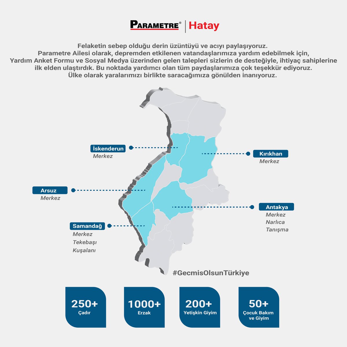 Felaketin sebep olduğu derin üzüntüyü ve acıyı paylaşıyoruz. 
Parametre Ailesi olarak, depremden etkilenen vatandaşlarımıza yardım edebilmek için, gelen talepleri,
ihtiyaç sahiplerine ilk elden ulaştırdık.
Ülke olarak yaralarımızı birlikte saracağımıza gönülden inanıyoruz.