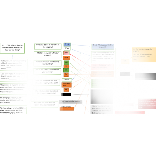 Taylor Avakian tweet media