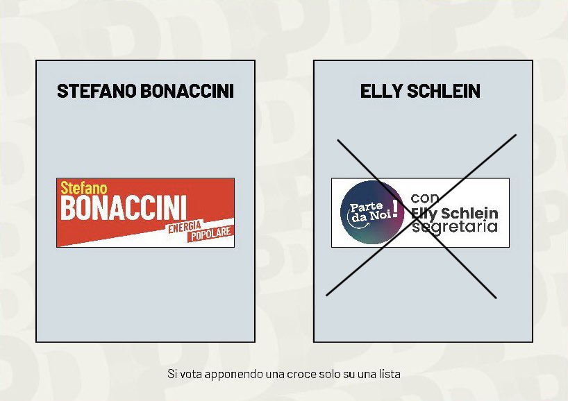 AldoSciara's tweet photo. Questo è il facsimile della scheda elettorale per le primarie di domenica. Si vota dalle 8 alle 20, cercate il vostro seggio su https://t.co/hD5mLrUKtl e votate segnando con una X una lista (ovviamente consiglio quella di Elly). https://t.co/6ign0HUyLl