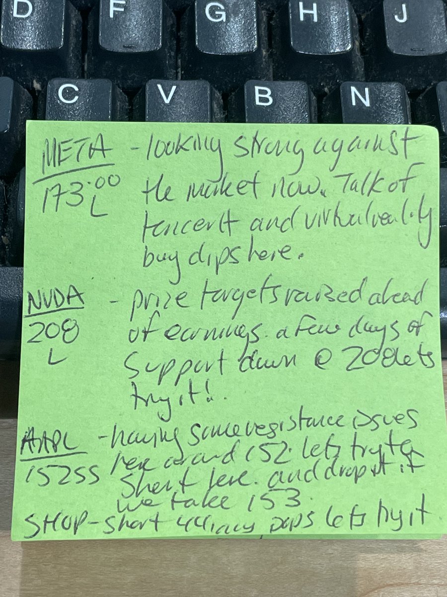 tradertvshawn's tweet photo. GM Traders!!

Thanks for checking put the #stickynote 💯💪✅

$META strong this morning on VR news with $TCEHY  $173 dip buy.

$NVDA some upgrades, should catch a bid at past support $208

$AAPL been having issues around $153 , looking to SHORT pops

$SHOP weak off earnings $44 https://t.co/oewRKaYKCY