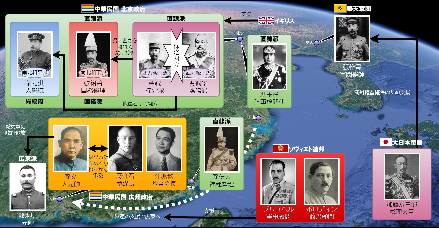 百年前新聞 on Twitter 