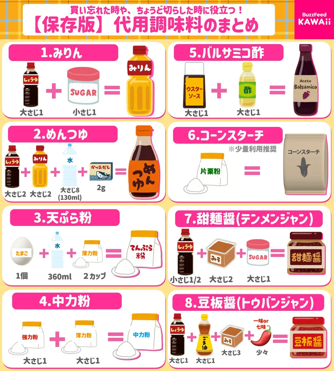 「あの調味料がない！」というときにすごく役立ちそう！いろいろな代用調味料のまとめ！