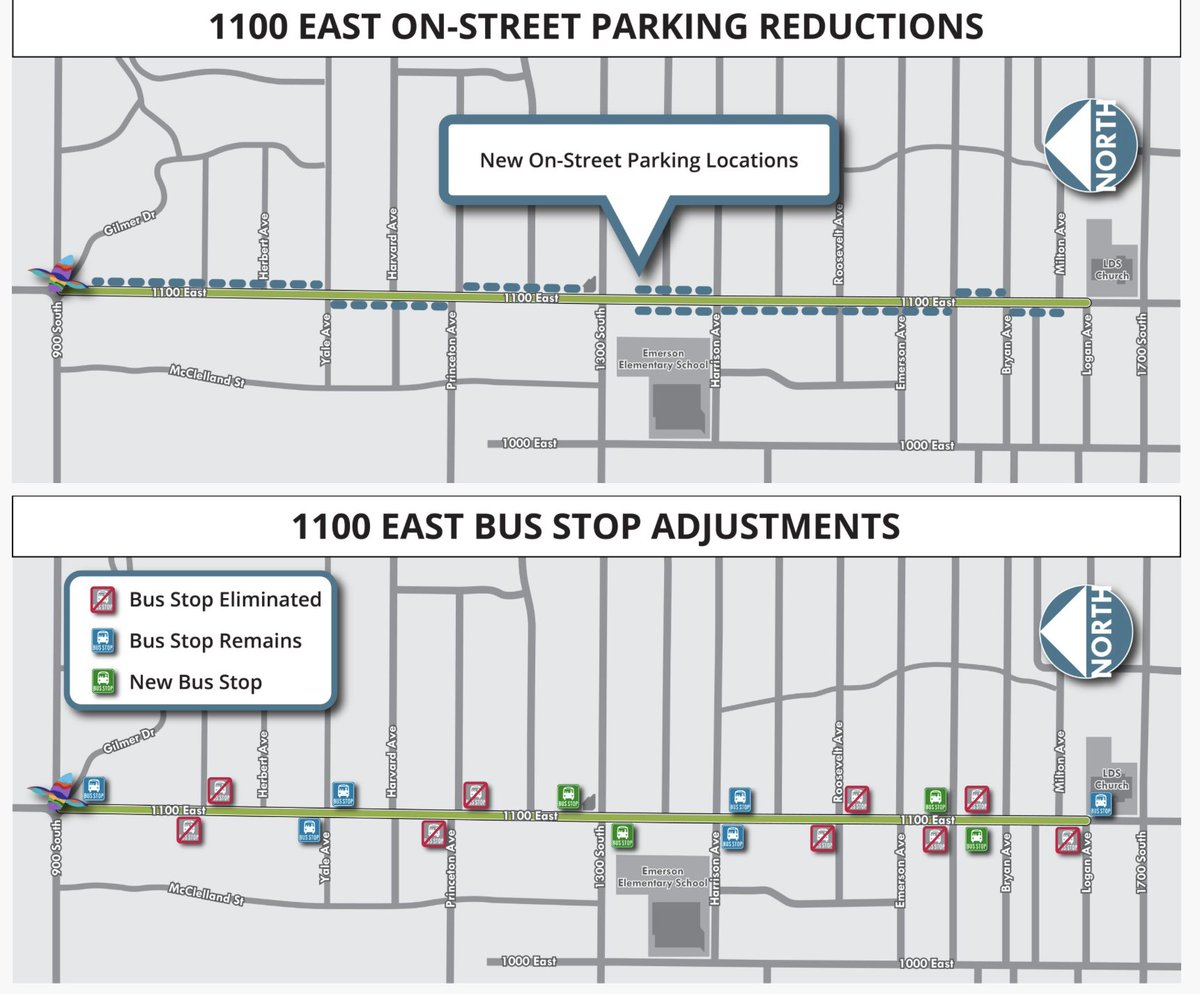 1100 East Reconstruction Update: 900 South to Logan Ave (1600 South)  Spring 2023 
Questions for project manager: lynn.jacobs@slcgov.com