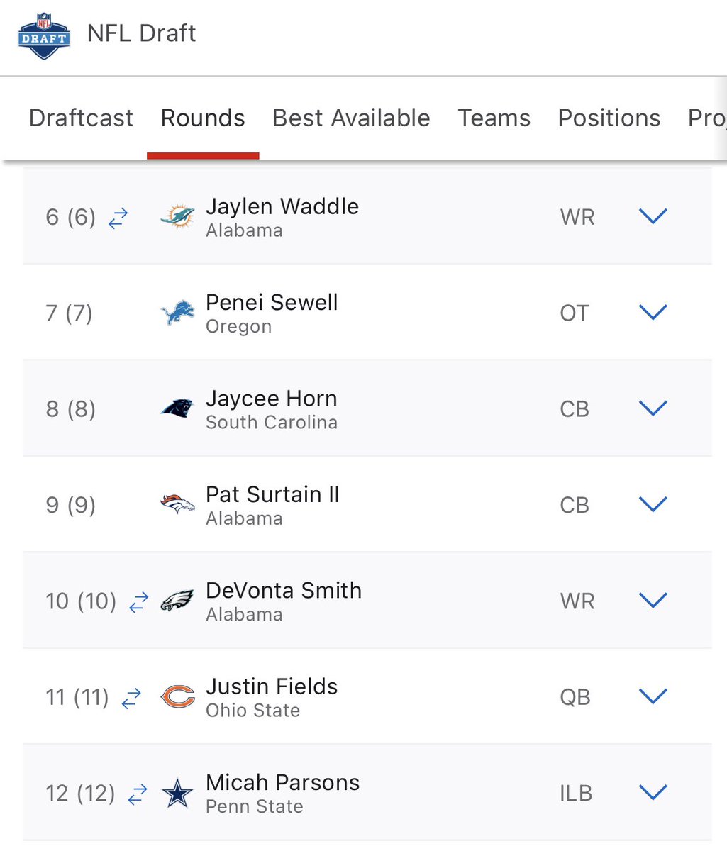 StevenLongJR's tweet photo. @MicahhParsons11 It was Detroit that didn’t want you first. @peneisewell58 > @MicahhParsons11 . Detroit is on the way up. Both the City and the @Lions. Dallas is ummm not. https://t.co/msJppX49xJ