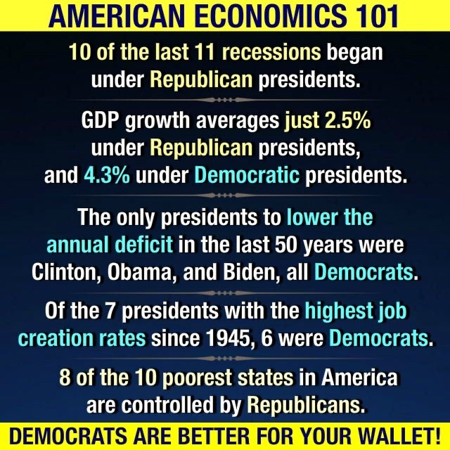 ShePersisted001's tweet photo. @GOP HAHAHAHAH, oh you weren't making a joke.... Maybe you need to tell DeSantis and the other book &amp; AP class banning governors that... https://t.co/6tPHIZTzb1
