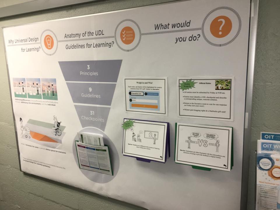Throwback to early days at #UTK as #UDL Specialist. I made this bulletin board to introduce people on my #ID Team to UDL. It was interactive and included rotating weekly thought/design challenges (in the flaps on right). Feel free to adapt or re-create! innospire.org/interactive-bu…