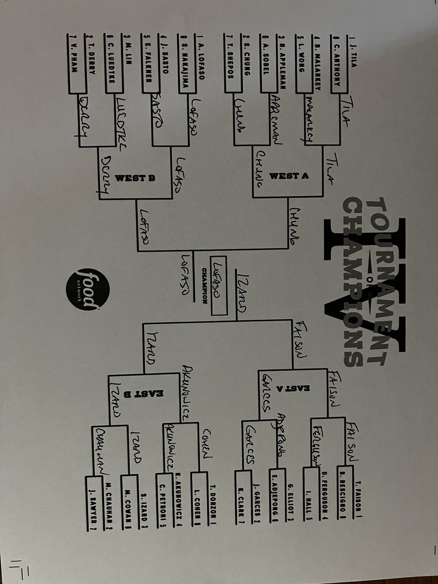 ReflexionsK3's tweet photo. #TOCBracketChallenge https://t.co/4PPmbIWKGA