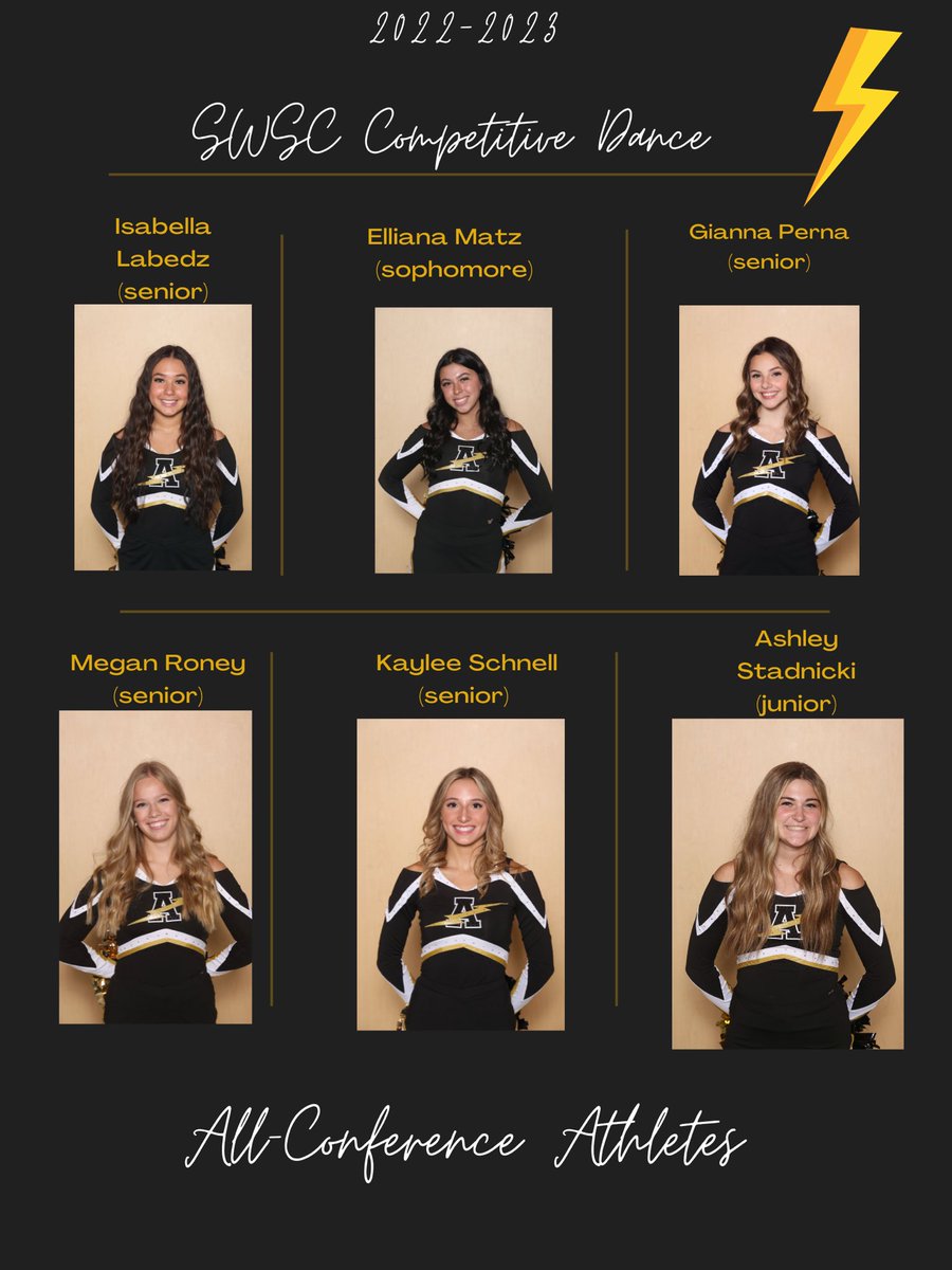 Congratulations to our 2022-2023 All Conference Athletes…