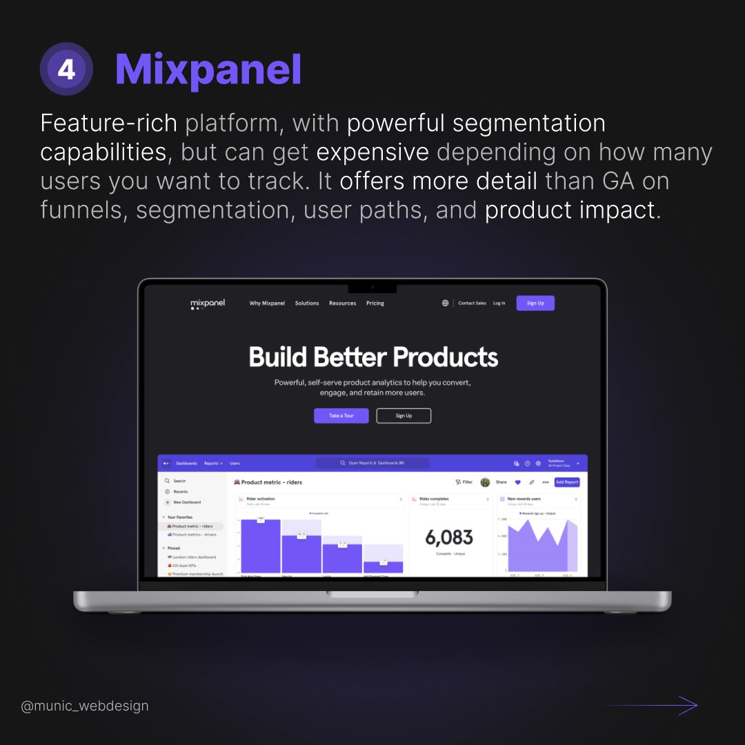 MunicWebDesign tweet picture