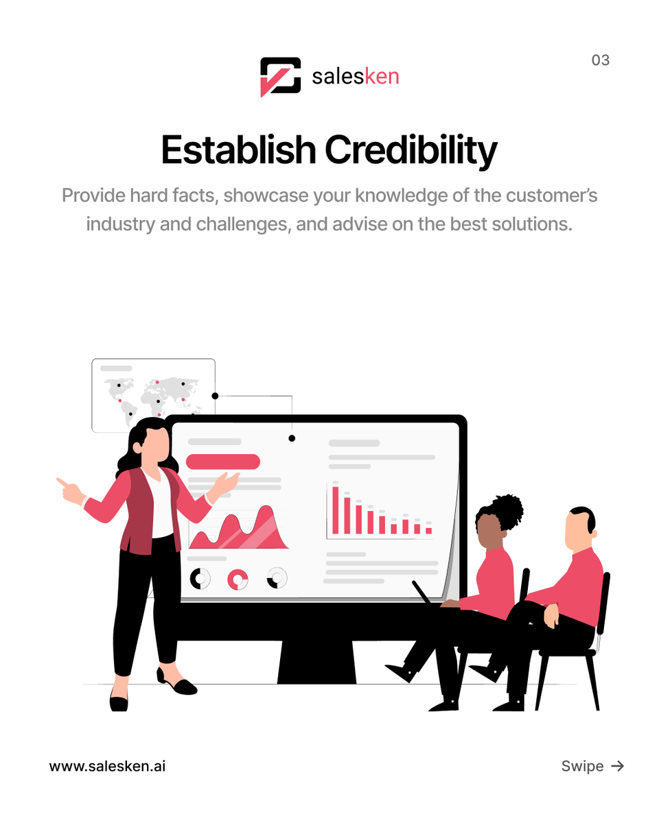 SaleskenAi's tweet photo. People buy from people they Trust.
And here are 3 ways that #salespersons can gain the trust of their #prospects!
#salescoaching #salesandmarketing #salesenablement #salesengagement #salestech #conversationalai https://t.co/lGGmKLn8lA