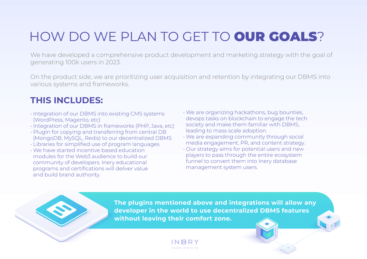 IneryDLT's tweet photo. At the beginning of 2023, we shared our #roadmap with you. We have also developed a comprehensive product development and marketing strategy with the goal of generating 100k users in 2023. 

So, how do we plan to get to our goals? See below! ⤵️ https://t.co/44hBwqZYJw
