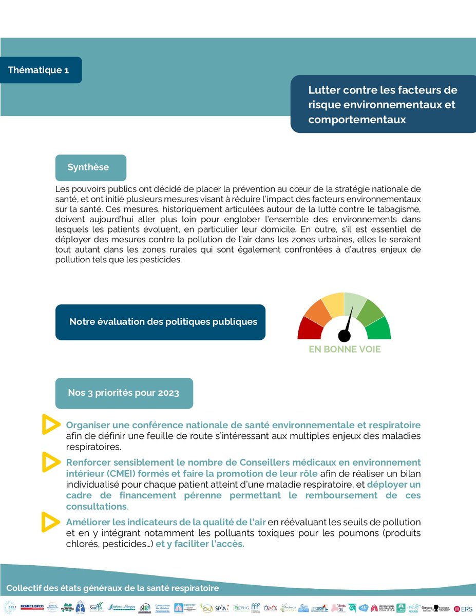 #1-Lutter contre les facteurs de risques environnementaux et comportementaux
Nos 3 priorités sont : organiser une conférence nationale sur le sujet, renforcer le nombre de CMEI, améliorer les indicateurs de la qualité de l’air
L'analyse complète: collectif-sante-respiratoire.com/obs-theme-1
#EGSR