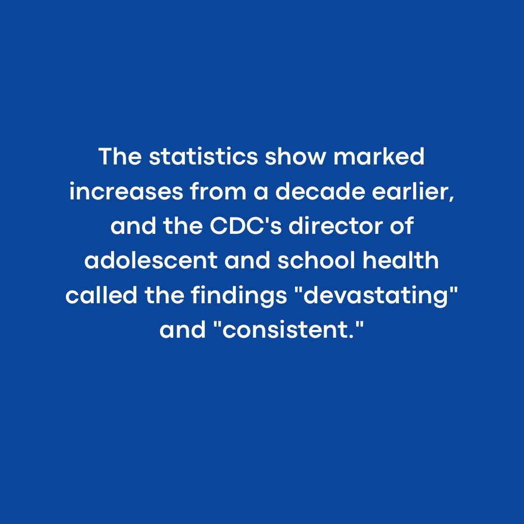 Teenage Mental Health Matters.