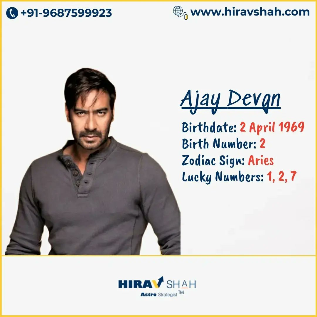 HiravShah's tweet photo. On the basis of Planetary transit in 2023, Gochar Grah, Dasha and Antar Dasha watch out for these 8 Bollywood Actors in 2023

#ajaydevgan #akshaykumar #kartikaaryan #ranbirkapoor #shahrukhkhan #salmankhan #varundhawan #ayushmankhurana
#bollywoodactor

#HiravShah
#AstroStrategist https://t.co/3hJK3ZFycp