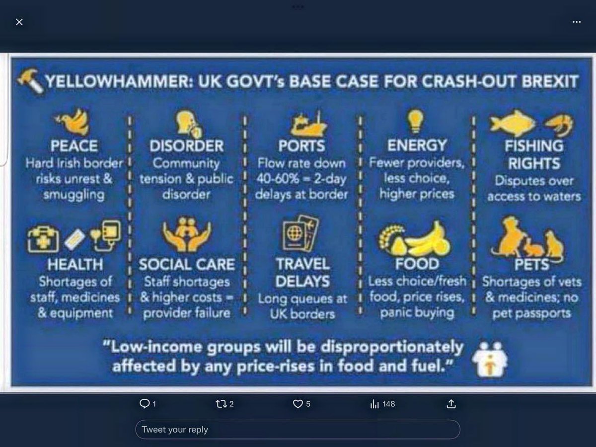 This inept, uncaring and corrupt government knew that these would be the consequences of their hard Brexit! They have done nothing to mitigate any of these risks!! What government allows all this to happen? 🤬#BrexitWasALie #BrexitHasFailed #NotMovingOn