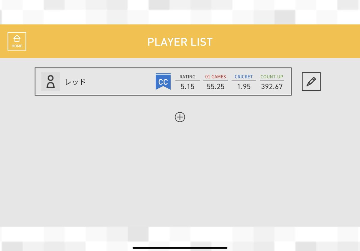 redbuppan's tweet photo. 先週ダーツライブホーム衝動買いしてしまった！
CCってとこからスタートできたし、どんどんレート上げていきたい！
#ダーツライブホーム https://t.co/4tYEB03PKH