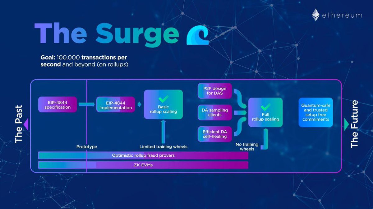 Teddy Crypto 🌊🏔️ tweet media