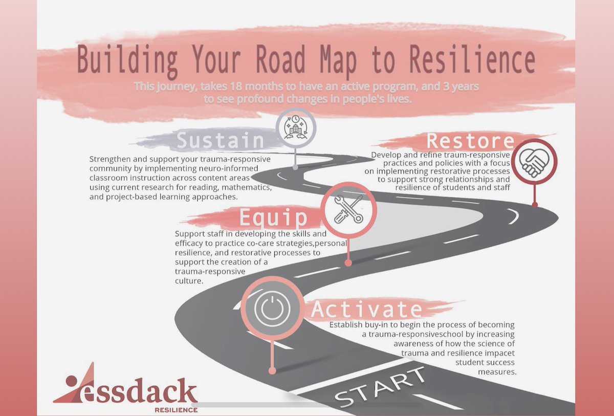 Ginger Lewman tweet media