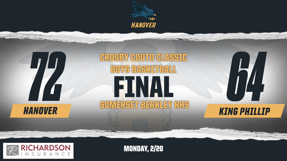 Hanover High School Boys Basketball tweet media