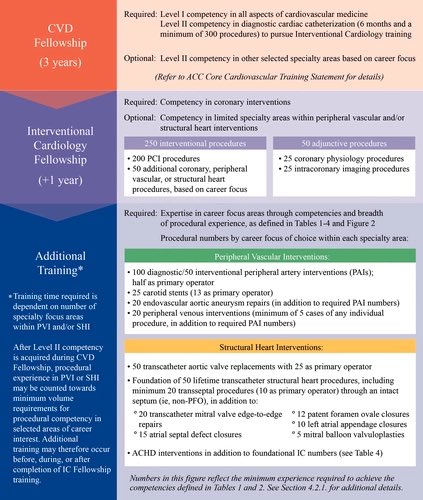 Arvin Narula tweet media