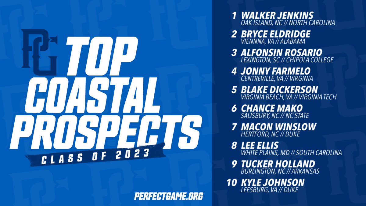 Perfect Game USA tweet media