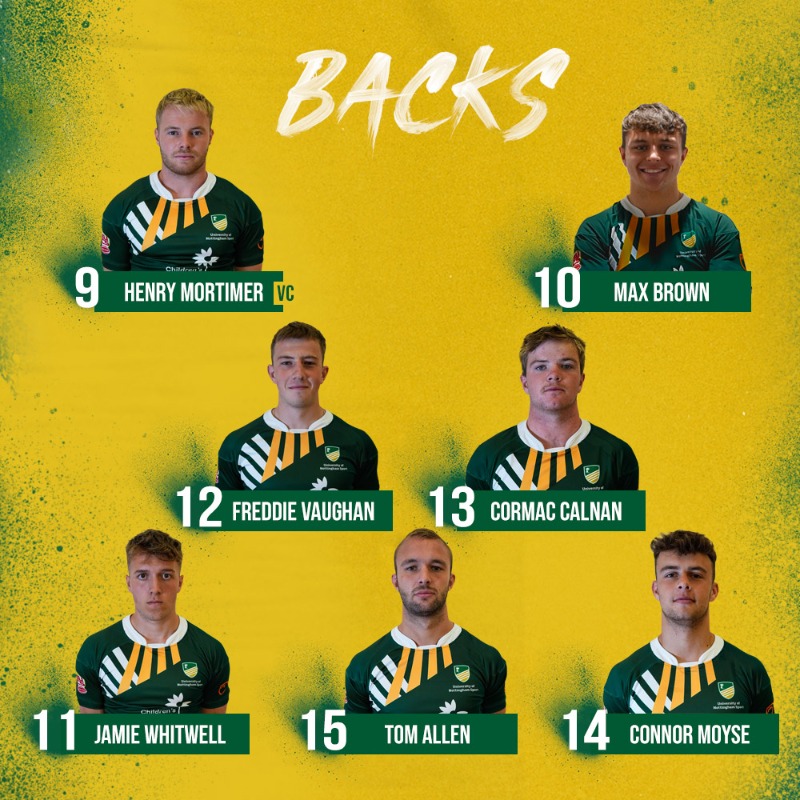 UNRUC_'s tweet photo. #BUCSSuperRugby | π Meet your starting XV as Nottingham take on Swansea tomorrow evening.
Just one point separates the teams in the BUCS Super Rugby table...
#SWANOT // ππ