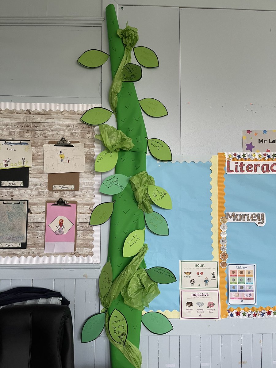 mrleitchprimary's tweet photo. Today in P1/2/3/4, we added our adjective leaves to the beanstalk to describe how it looks! 🌿 I was very impressed with the super language used by the learners during this talk for writing activity! 🤩 #t4w #talkforwriting #UWSBAEd @Talk4Writing @Straiton_PS https://t.co/EMzye2uMU7