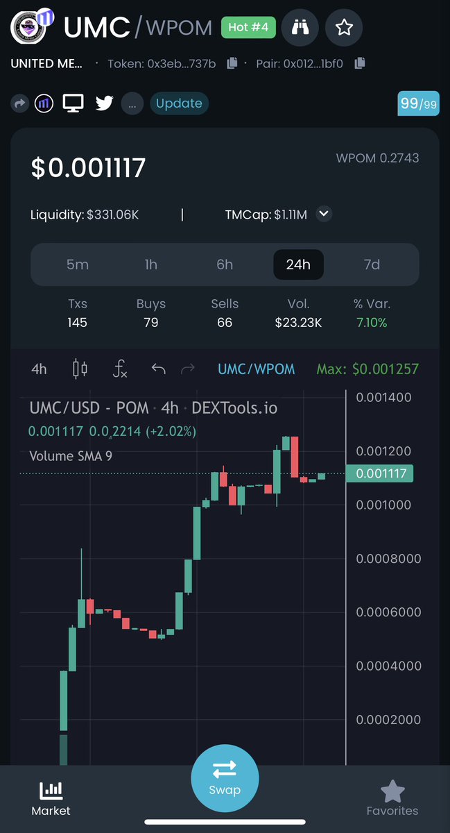 $UMC #ProofOfMemes #Mooning #WenLambo