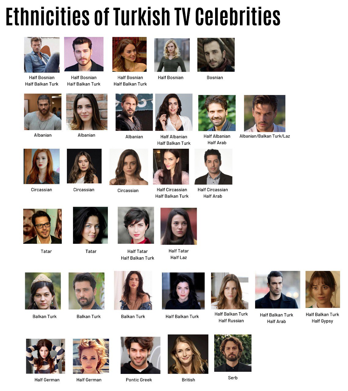 spirit of the urankhai 🌲 on X: ethnicities of turkish tv celebrities  t.cozTcWhwsVNF  X
