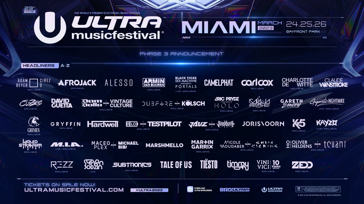 ultra's tweet photo. Phase 3️⃣ is out now! See you next month at #Ultra2023!

Tickets ➡️ https://t.co/GJh13KN5A3 https://t.co/OlNBsV7F5i