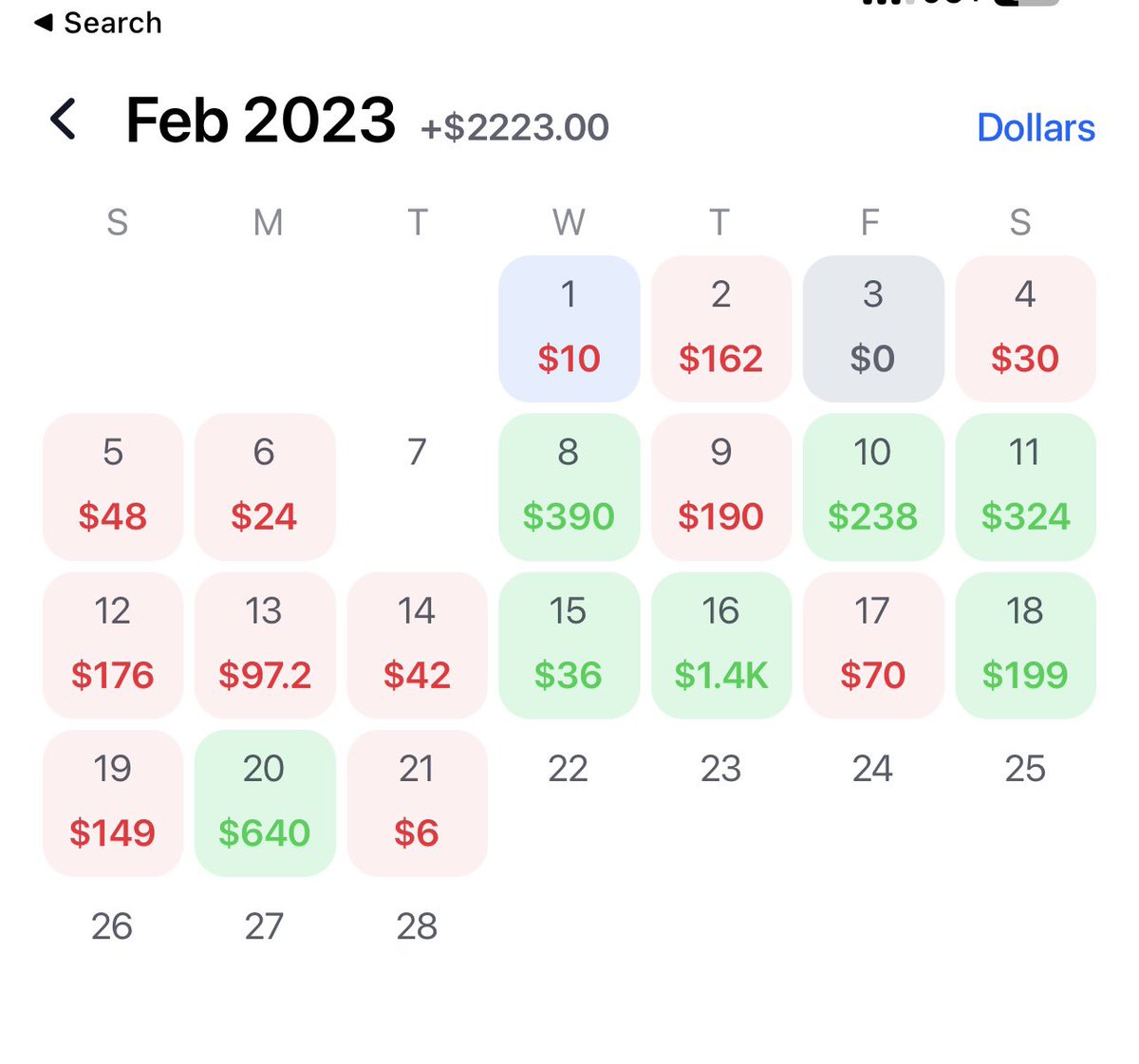 GoattPicks's tweet image. What a month I’m having. +$2200 on the month. 

Let’s finish this month strong. I’m going to be better about posting on Twitter and sharing my plays with you guys. 

15 LIKES + RETWEETS &amp;amp; I’ll drop a play for tonight. 👀🔥
#PrizePicks #NBA #NHL #bettingtwitter #GamblingTwitter