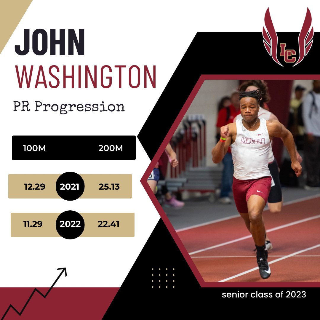 LCStulsa_trkxc's tweet photo. Senior John Washington has 3 school records to his name and is looking for a few more this Spring. First meet is less than 2 weeks away - March 4th at Holland Hall https://t.co/fAVNdiSXwD