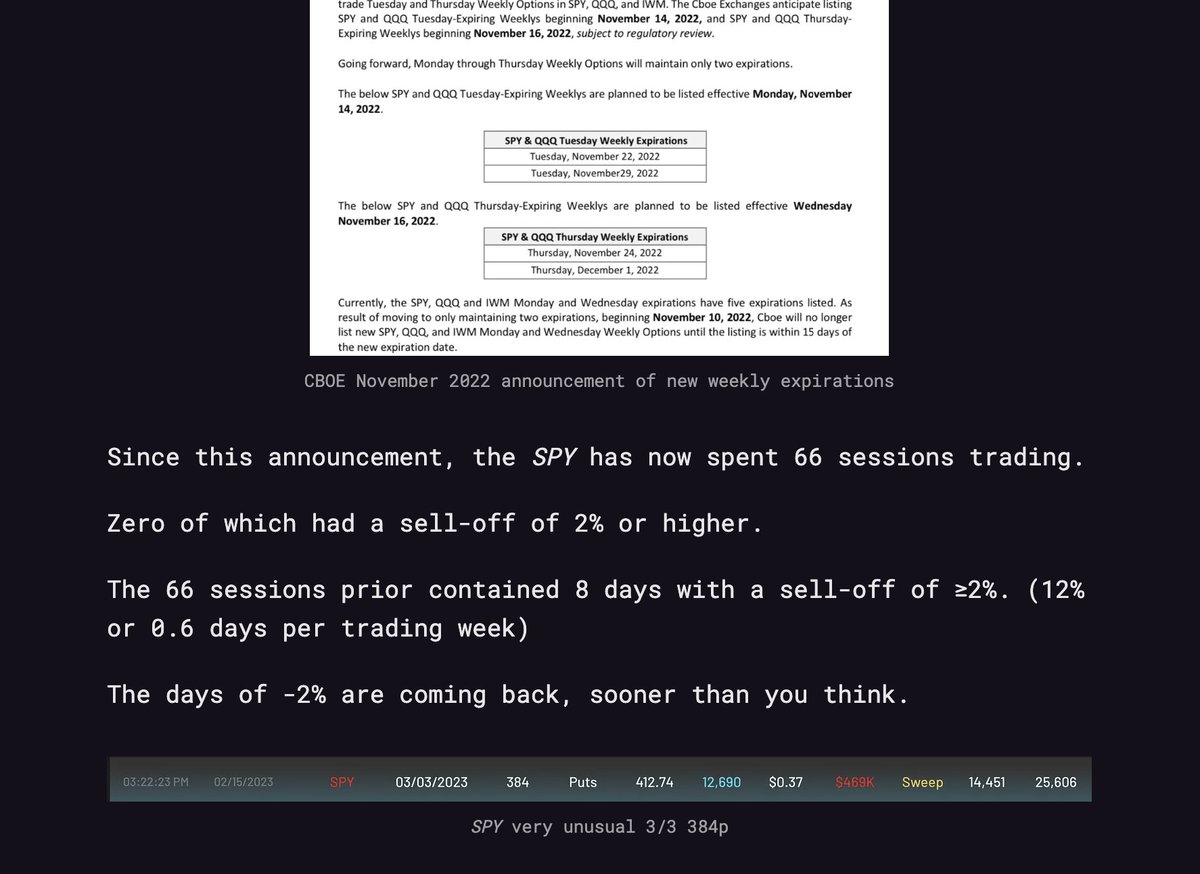 NlCKStocks's tweet photo. #LFG🐻 #StackImpact ™ $SPY -2% https://t.co/YfSh8NrD7E