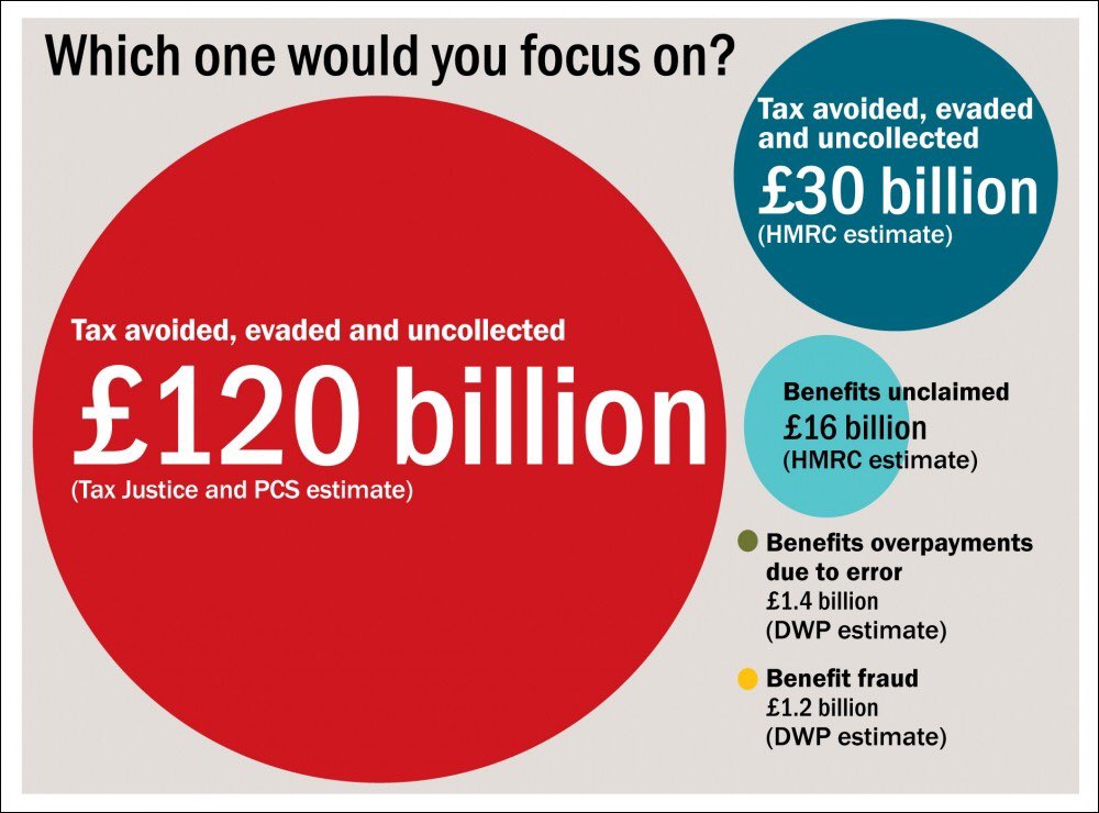 <a href="/BBCNews/">BBC News (UK)</a> The money is there.