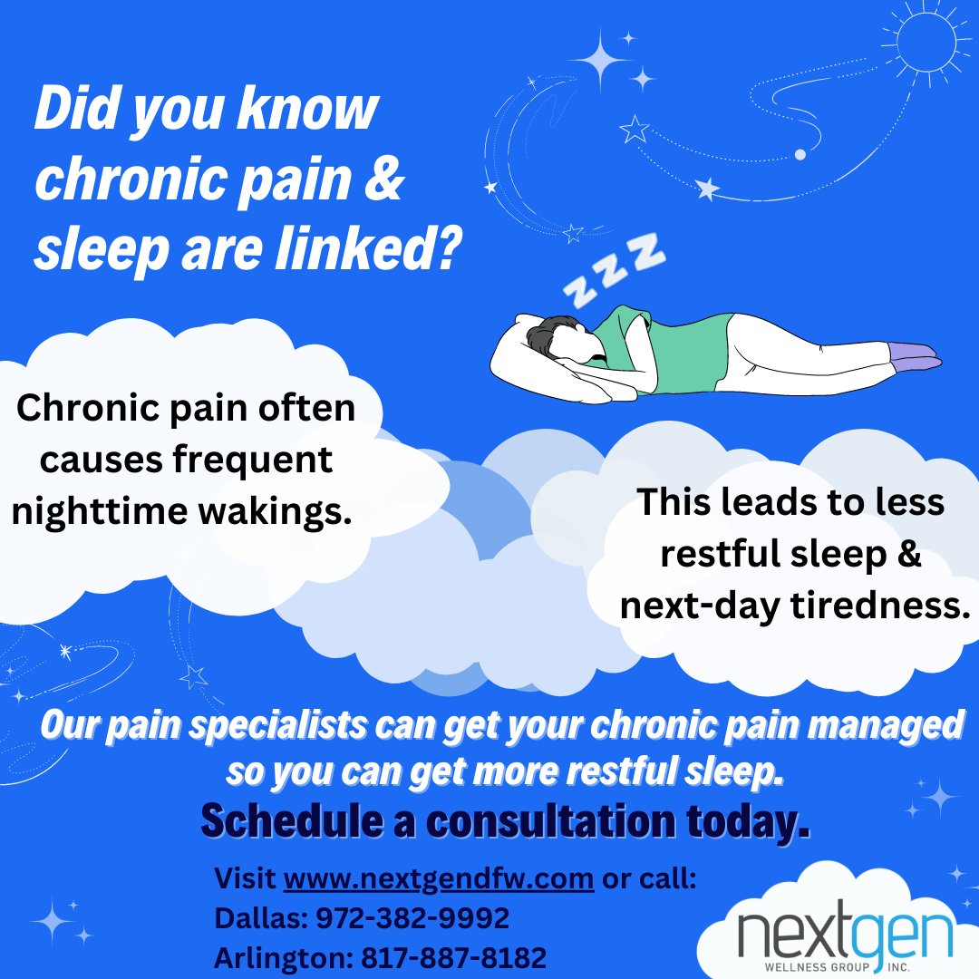 Don't let chronic pain get in the way of restful sleep, schedule a consultation with one of our pain management experts today! Visit nextgendfw.com

#chronicpain #sleep #sleepbetter #restlesslegsyndrome #painmanagement