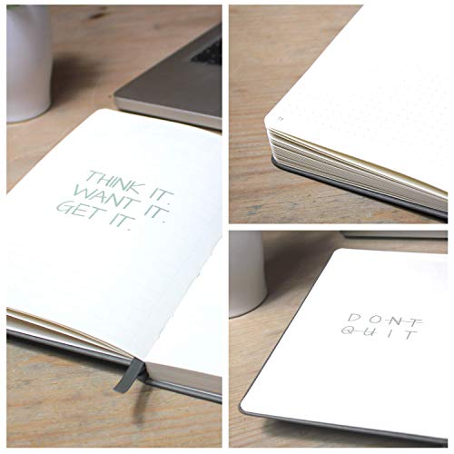 journal_hunter's tweet photo. Item of the day: The Little Journal Company Notebook, A5, Dot https://t.co/G636MaxVcd #Journals https://t.co/An1rVp6dHv