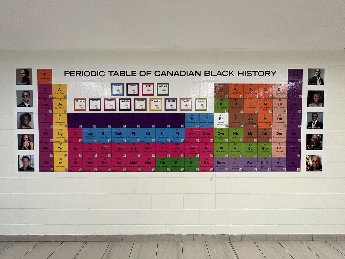 FLCHS_TCDSB's tweet photo. 👀 check-out our new wall decal near the servery https://t.co/hVsyhldafu
