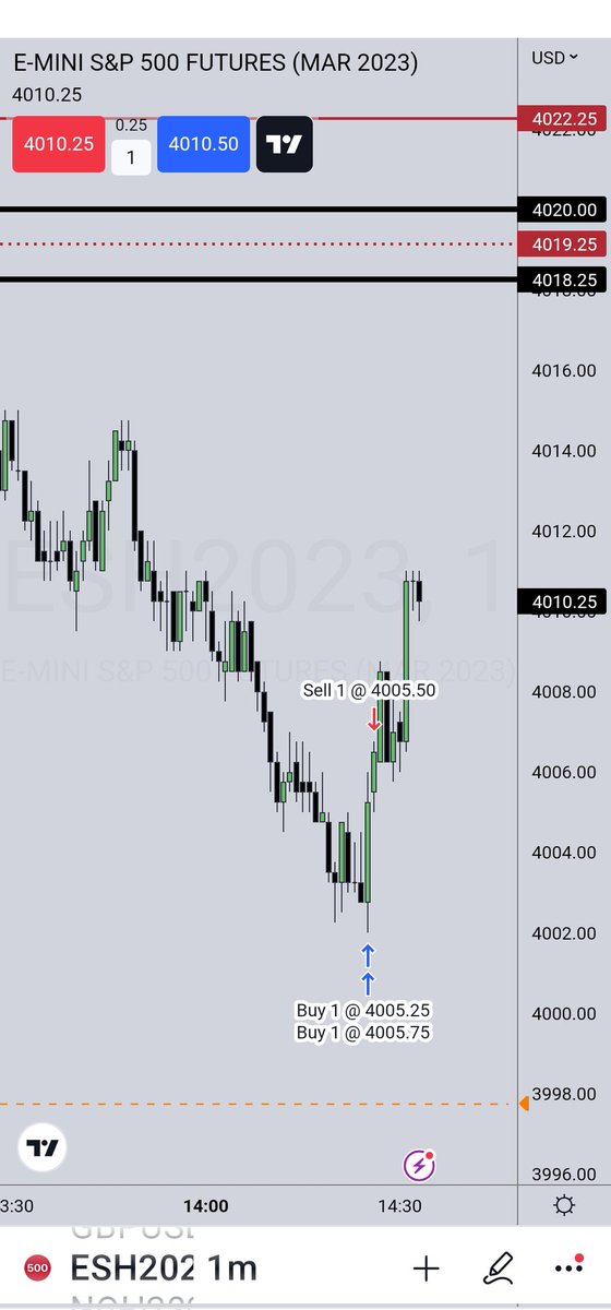 The Inner Circle Trader tweet media