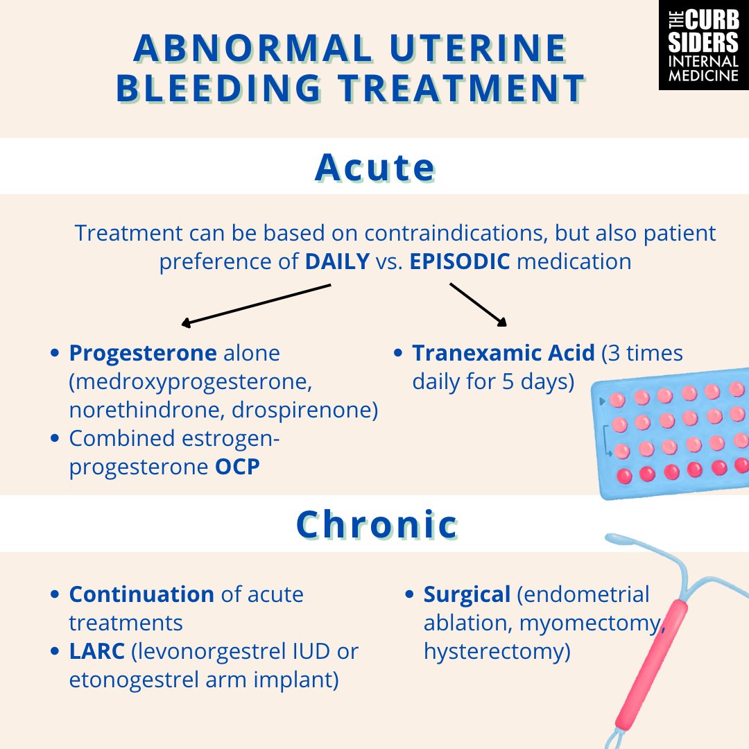 🔎Check out these high yield infographics on Abnormal Uterine Bleeding by <a href="/Edisonpfj/">Edison Jyang</a> #MedEd #MedTwitter #AUB <a href="/PaulNWilliamz/">Paul Williams (definitely not on another site)</a> <a href="/DoctorWatto/">Matthew Watto MD FACP</a> <a href="/HollyCummingsMD/">Holly Cummings, MD, MPH</a>