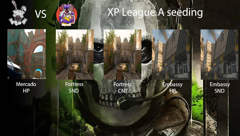 Tonight we have Rebel Diamond facing off against <a href="/BevBoysEsports/">Beverage Boys Esports</a> in @XP_Europe in Division 8 at 9pm

Team for tonight is 

<a href="/kelz29x/">kelz29x</a> 
@AE_Erra_ 
@CashhIsClutch 
<a href="/MuffyEU/">Muffy</a> 

Twitch will be on the Rebel Twitch channel link below

Casted by @JoonCOD and <a href="/dark_wolfkiller/">dark wolfkiller</a>