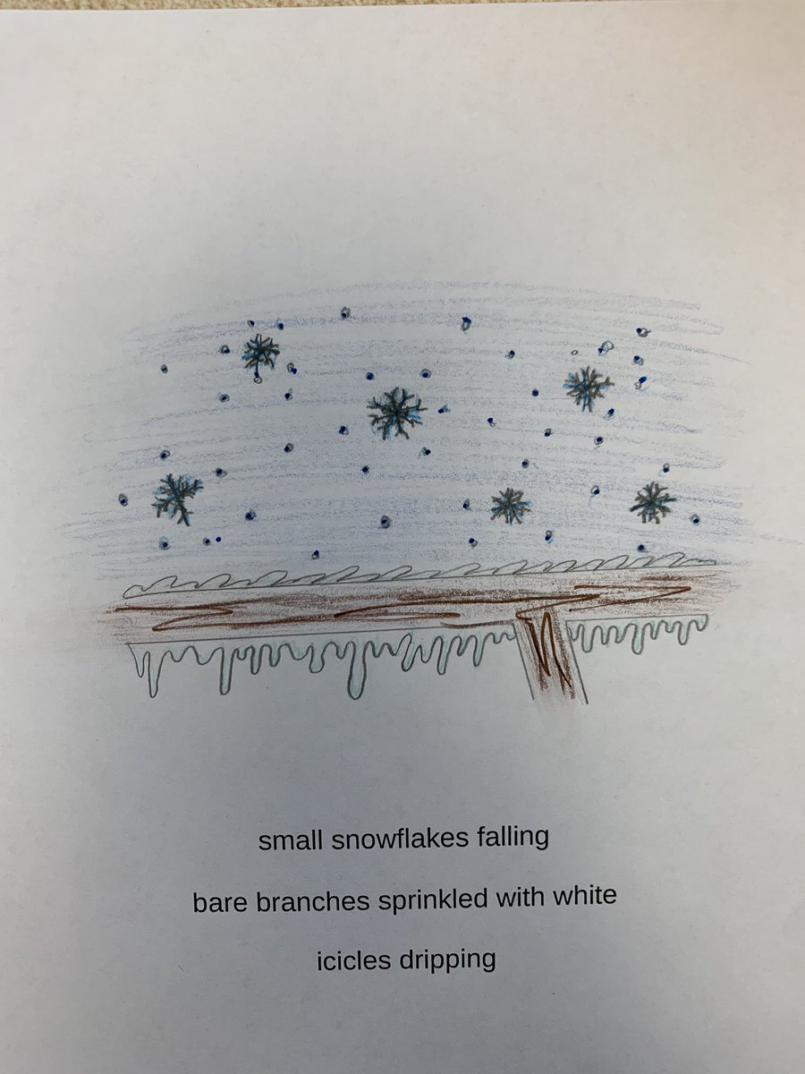 MrsBlumCM's tweet photo. Spotlight: Asia! ๐ Students wrote traditional Japanese haiku poems and created colorful rangoli designs while learning about Diwali. @TeamNSIS #TeamIndy #crosscurricular https://t.co/znKv8ePNY9