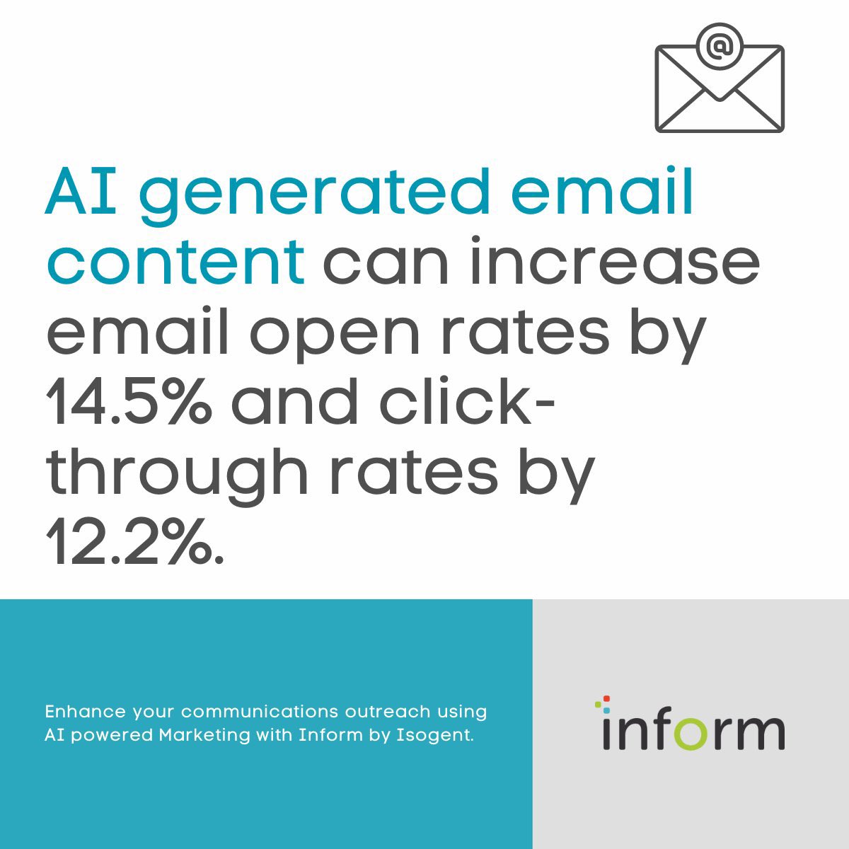 InformPlatform's tweet photo. Exciting news for our Inform users! 🚀 We have a brand new feature in the Marketing module - AI-Powered Email Content Generation! 🤖📧

Try out our new AI-powered #email content generation feature! ↓

⭐️ - https://t.co/X9v9ixR2rI

#Marketing #AI #EmailMarketing #ChatGPT #Sales https://t.co/vVQ5T0g1BS