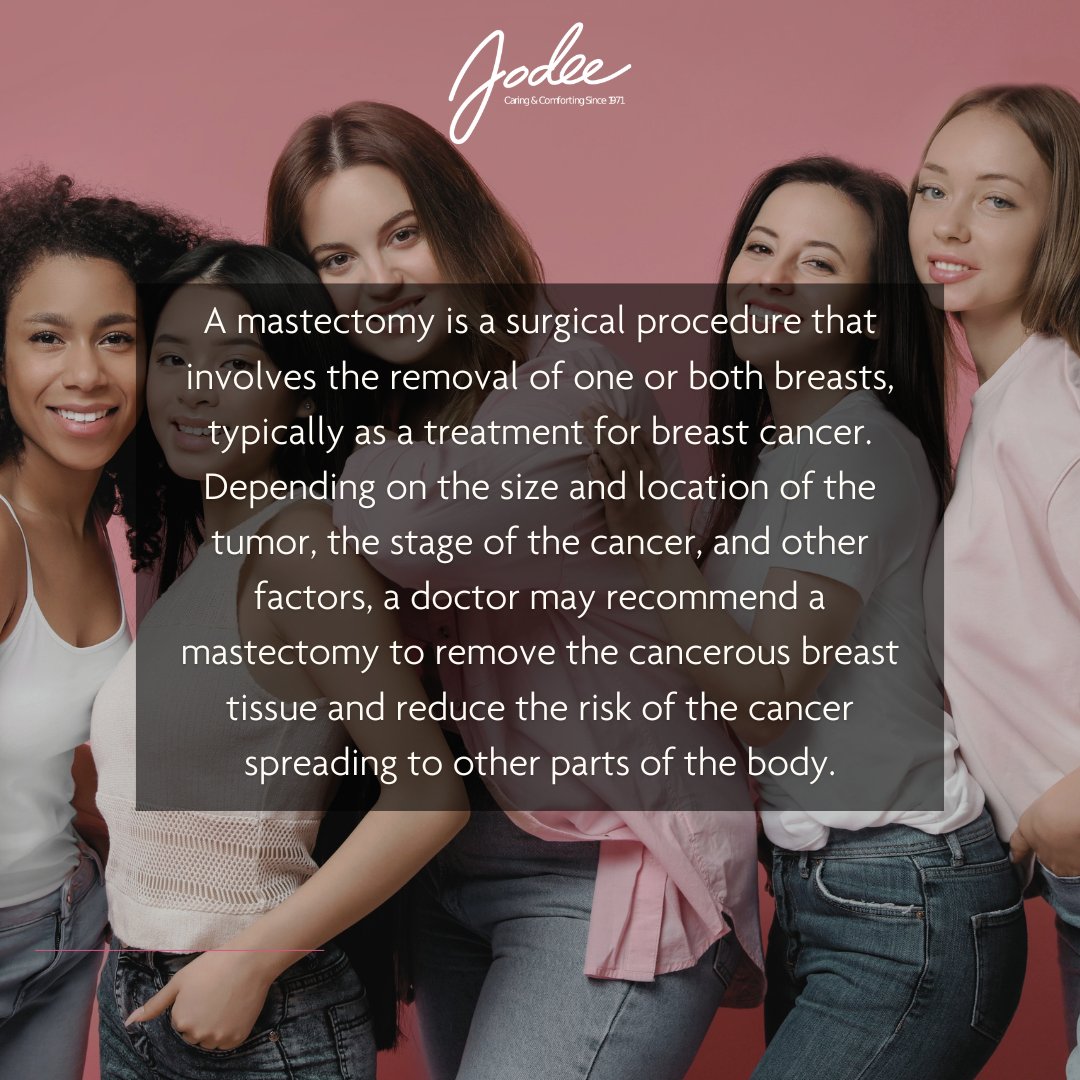 Jodeemastectomy's tweet photo. Do you know what a #mastectomy is?
No two journeys through breast cancer and mastectomy are the same, but one can find strength in resilience and courage. π·
#jodee #mastectomybras #resilience #courage #breastcancerawareness #community https://t.co/nMzQi7Co1r