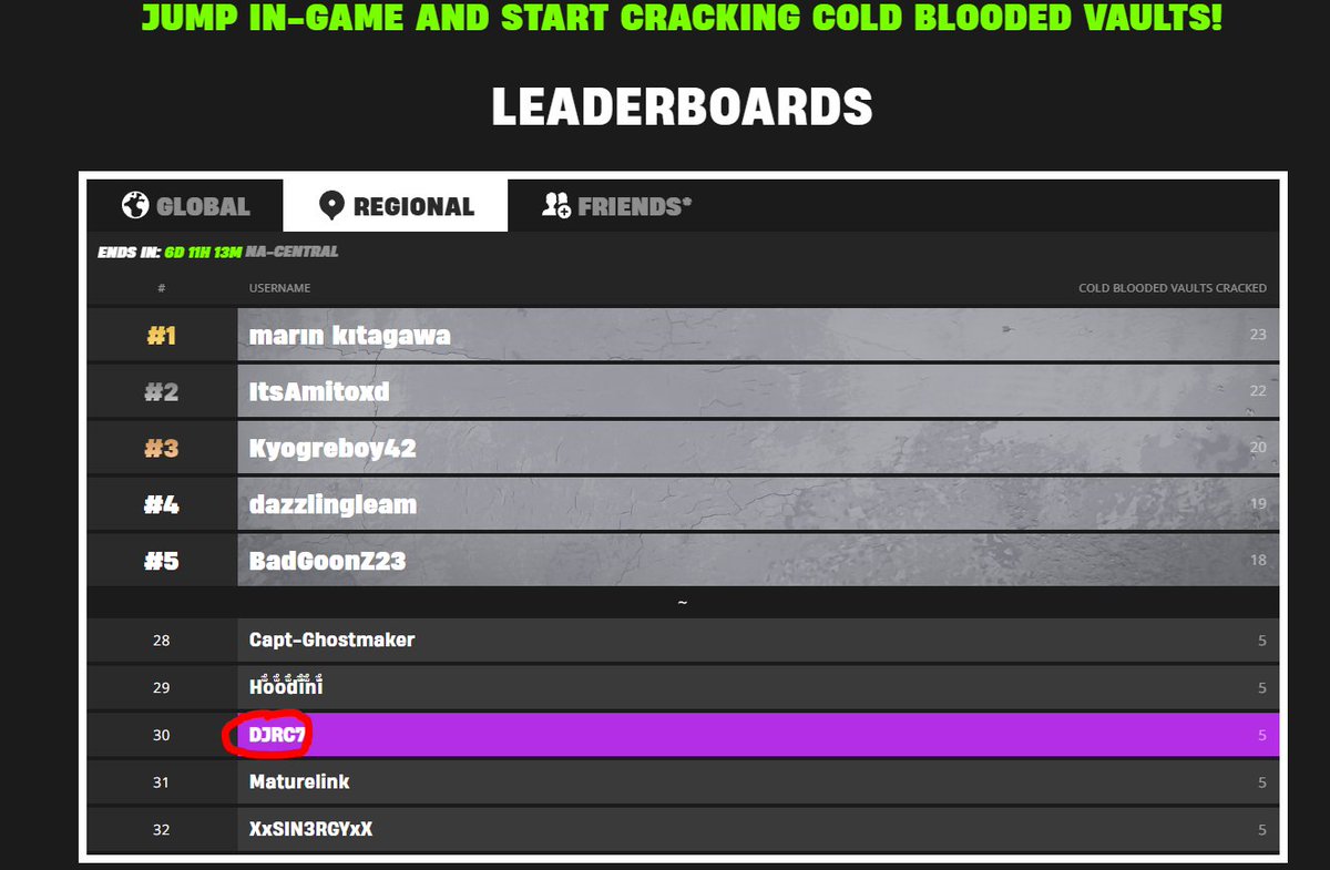 DJRC7_'s tweet photo. Estoy en el top 30 en el nuevo reto de Fortnite siuuuuuuu....aunque si es muy estresante jaja

#streamer #FortniteMostWanted #FortniteChapter4 #fortnite https://t.co/YAF3GBSj7S
