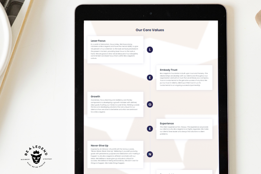bealegendinc's tweet photo. Core values are so important to establish for every company; they are what make you unique and sets your company apart.

If our core values resonate with you, call us today to schedule a time to talk and tell us your problems, and we'll find the solutions:
https://t.co/ZoqXxqTMts https://t.co/aB6FG4RdJZ